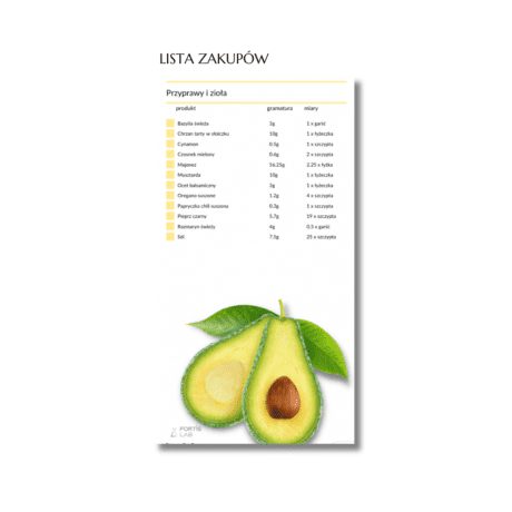 Lista zakupów dieta keto (1)