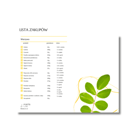 Dieta w IO, PCOS, NT Lista zakupów