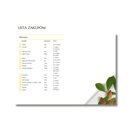 LISTA ZAKUPÓW (1)