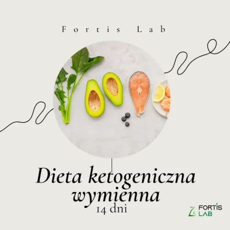 Dieta ketogeniczna wymienna