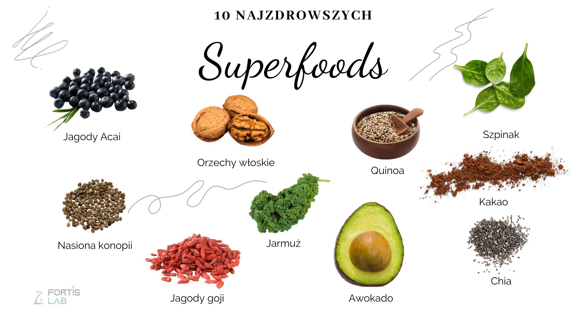 Superfoods